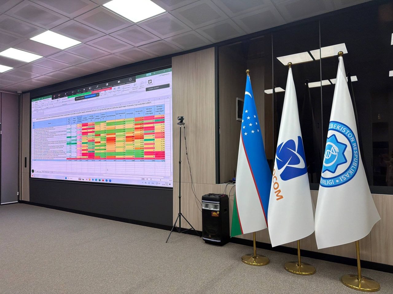 📌 Samarqand viloyat Situatsion markazida raqamlashtirish jarayonlari tahlil qilindi.