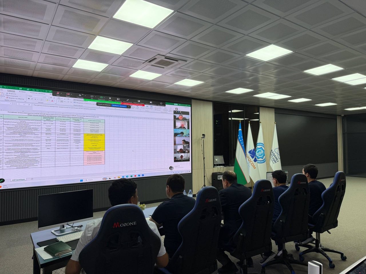 📌 Samarqand viloyat Situatsion markazida raqamlashtirish jarayonlari tahlil qilindi.